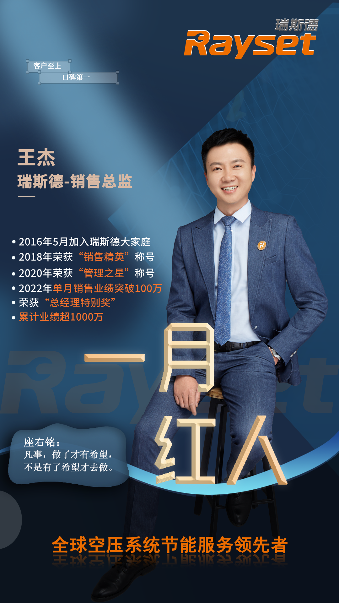 瑞斯德 “一月红人”栏目 | 4月瑞斯德 红人 -- 王杰 | 每月1号准时推送